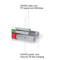 Data cable textile Swissten, USB-C/USB-C 1.2 m - pattern silver (2)