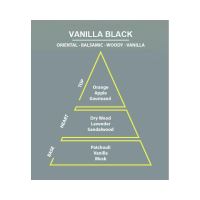 Duftkerze Areon - Duft Vanille Schwarz, 120g (2)