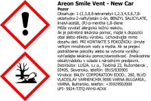 Osviežovač vzduchu Areon Smile Vent - vôňa New Car (3)