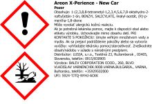Osviežovač vzduchu Areon X-PERIENCE – vôňa New Car (1)